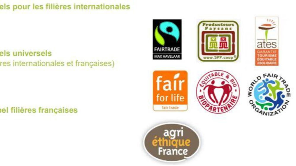 © Commerce équitable France